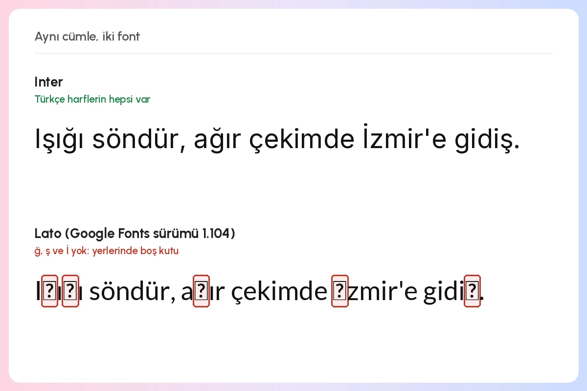 web sitesi i̇çin 10 font önerisi: türkçe karakter destekli seçimler 1 aynı türkçe cümle inter ve lato ile: lato'da ğ, ş ve i̇ harflerinin yerinde boş kutu