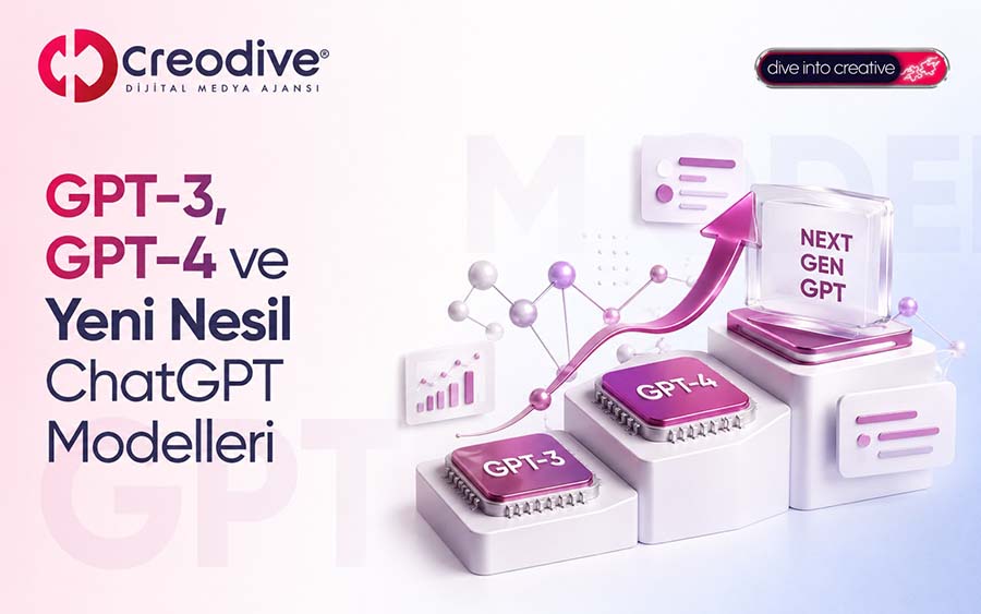 chatgpt nedir, nasıl çalışır? özellikleri, kullanım alanları ve 2026 rehberi 3 chat gpt nedir 1