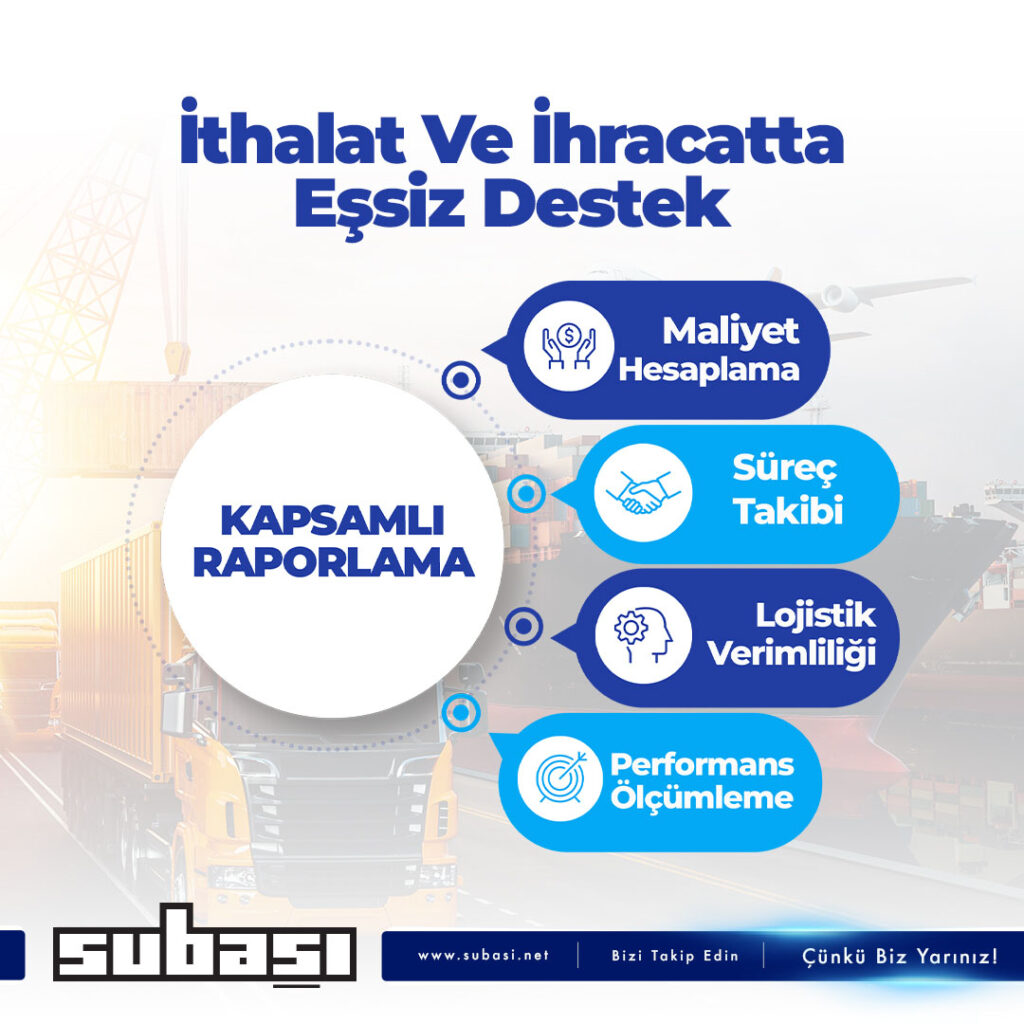 subasi gumruk musavir svg+xml;charset=utf